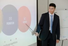 business growth strategies guide