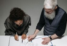 creating equitable work environments