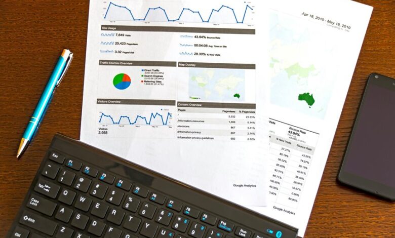 data driven insights unlocked