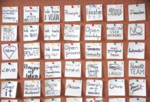 digital transformation principles explained