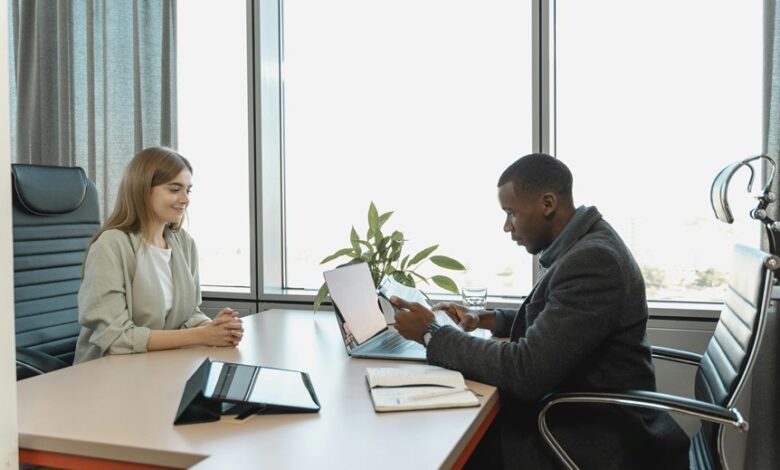 leadership potential unlocking strategies