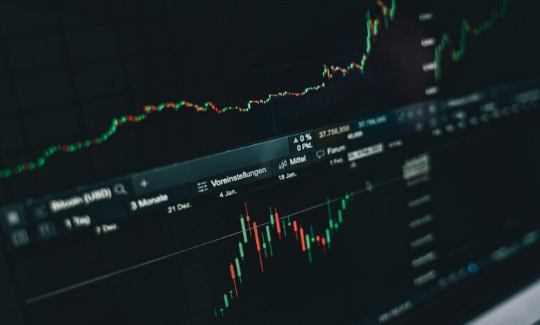 market insights unlocking strategy
