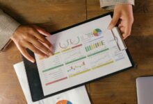 performance management essentials guide