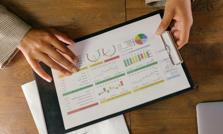 performance management essentials guide