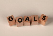 strategic business planning guide