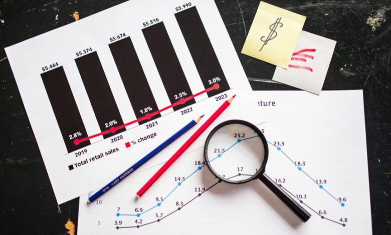 unlocking sales performance strategies