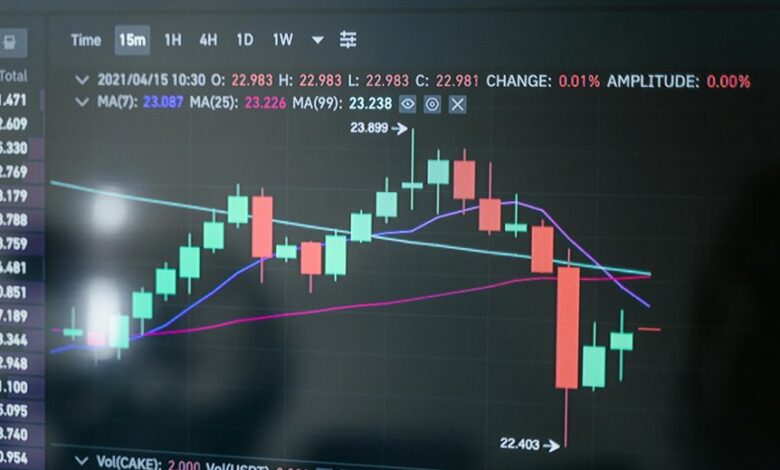 optimize your marketing platform