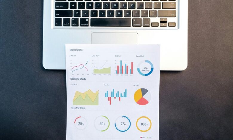 ratan morning chart analysis
