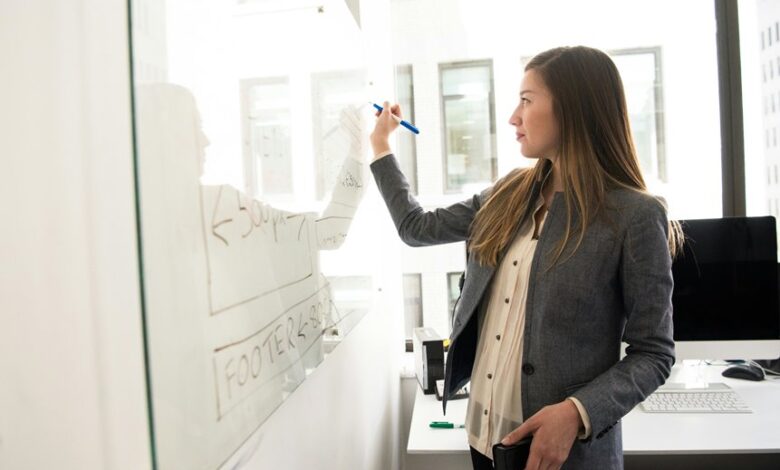 upgrade your digital solutions