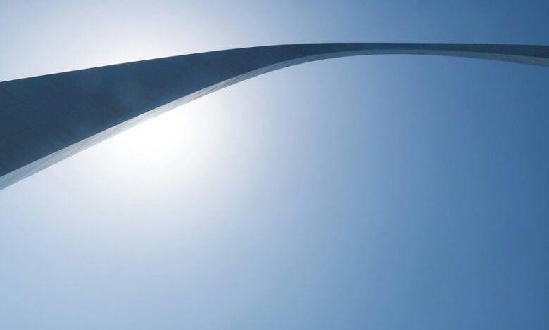 momentum gateway start expansion