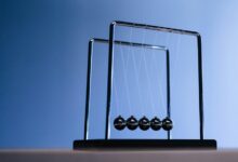 momentum gateway start inspiring strategic success