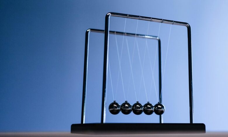 momentum gateway start inspiring strategic success